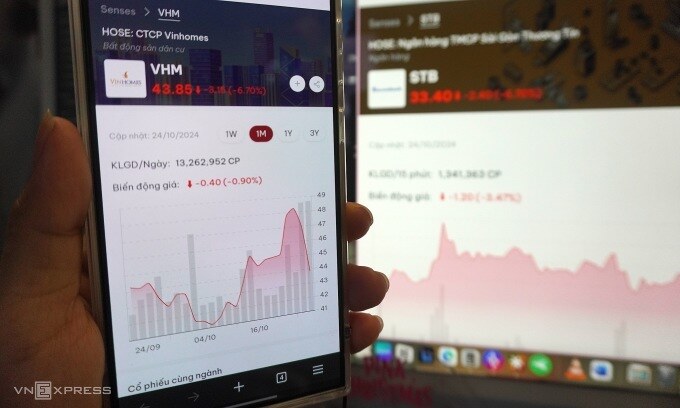 Cổ phiếu VHM, STB bị bán mạnh