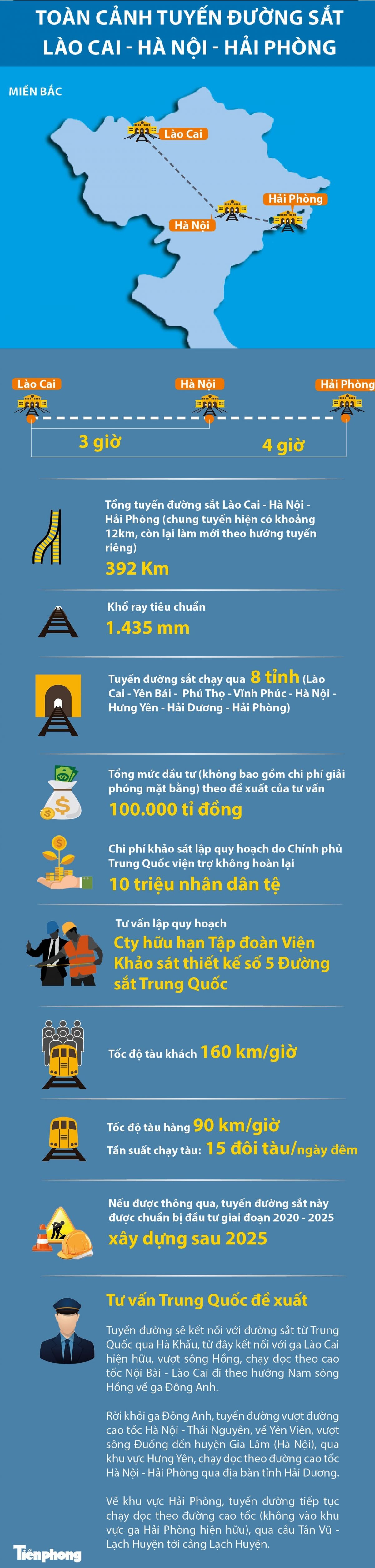 Gặp Chủ tịch Tập Cận Bình, Thủ tướng Chính phủ tiếp tục nêu đề nghị về 3 dự án chiến lược hàng tỷ đô