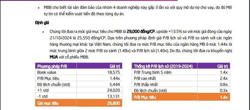 Một mã ngân hàng được khuyến nghị mua, kỳ vọng tăng 18%