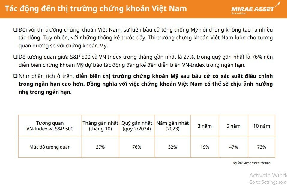 Bầu cử Tổng thống Mỹ 2024: Ngành nào của Việt Nam sẽ 'lên ngôi' khi Trump hoặc Harris chiến thắng?