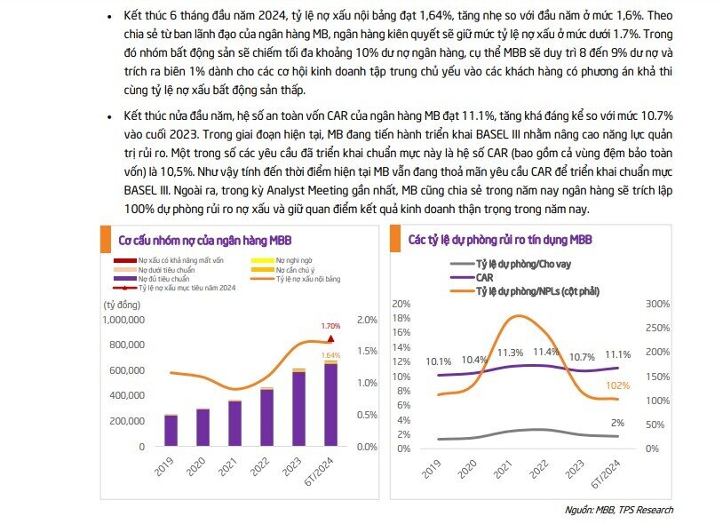 Một mã ngân hàng được khuyến nghị mua, kỳ vọng tăng 18%