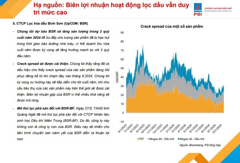 Giá dầu sẽ giảm trong năm 2025, các DN dầu khí sẽ ra sao?