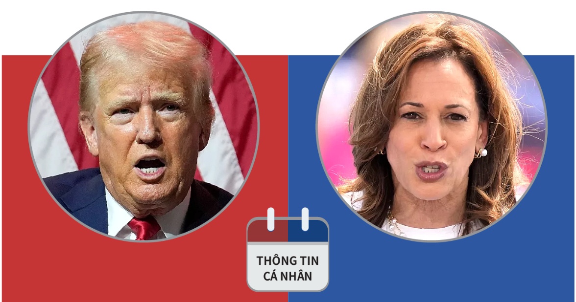 Ông Trump, bà Harris sẽ điều hành nước Mỹ thế nào nếu đắc cử Tổng thống?