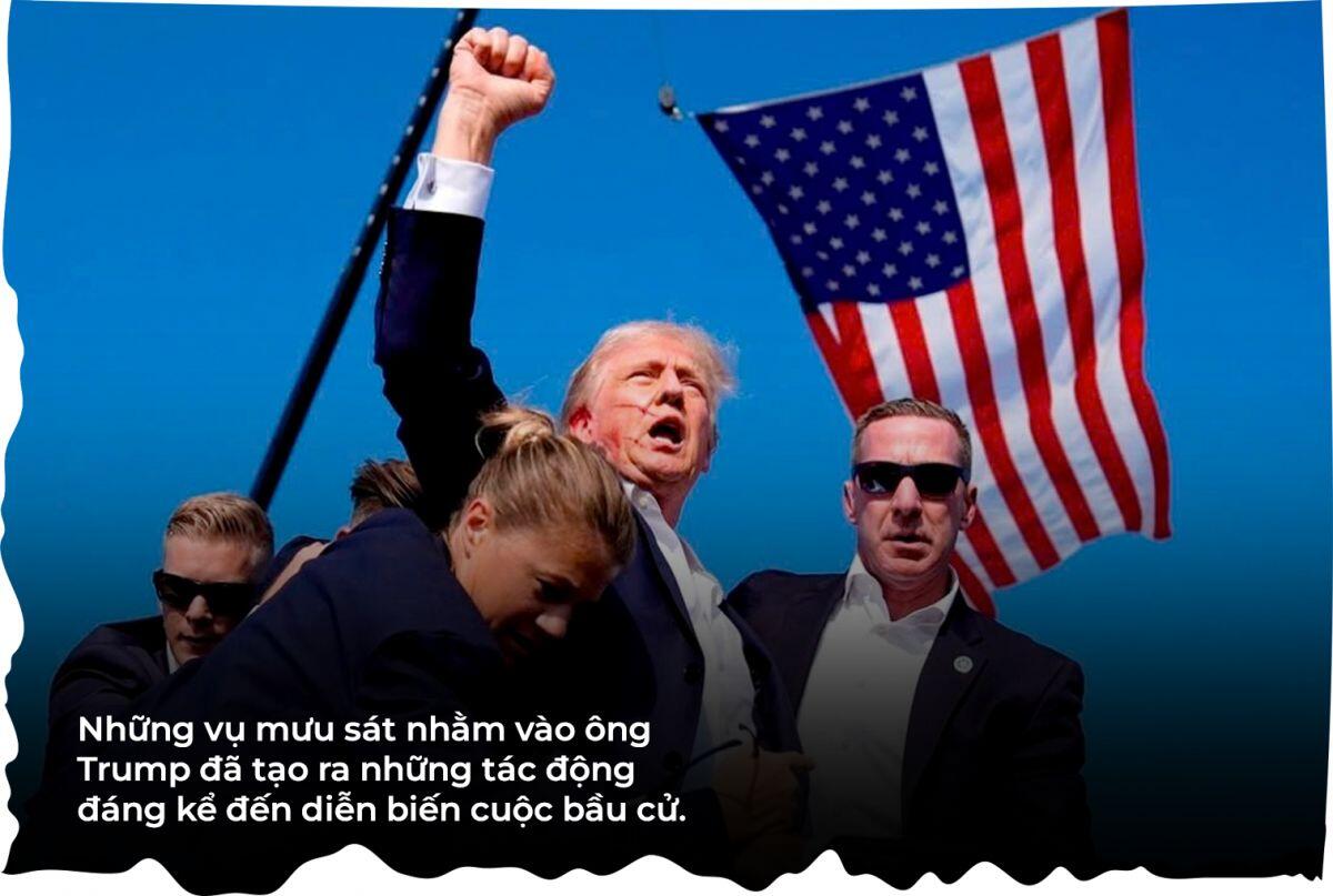 Cuộc chiến Trump - Harris: Tỷ lệ tranh cử sít sao, khó đoán định