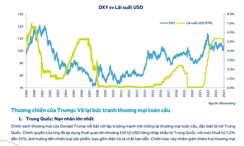 Ông Trump làm Tổng thống sẽ tác động như thế nào đối với nền kinh tế và chứng khoán Việt Nam?