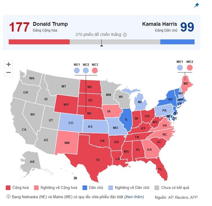 Ông Trump thắng Texas, thêm 40 phiếu đại cử tri