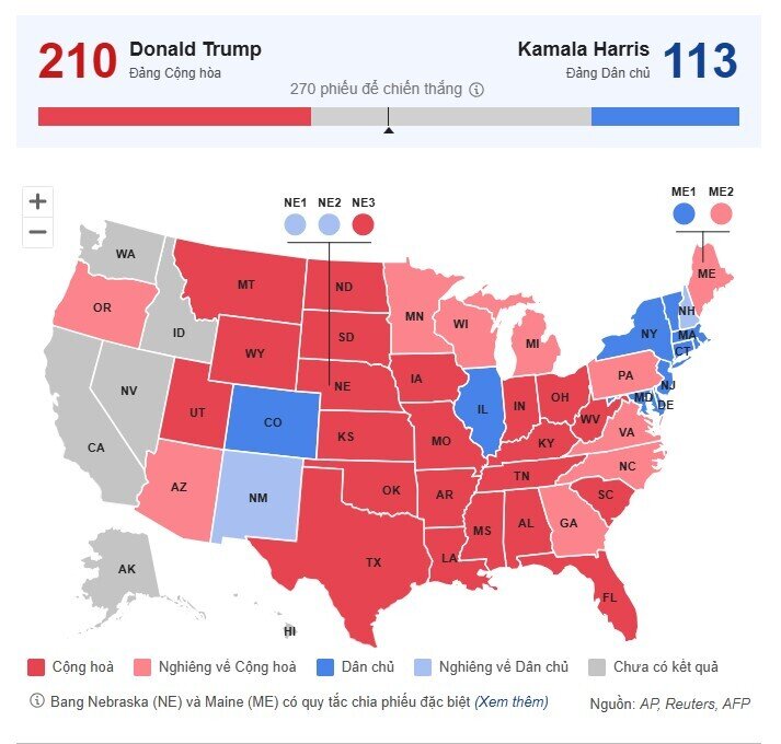 Ông Trump thắng Kansas và Iowa, thêm 12 phiếu đại cử tri