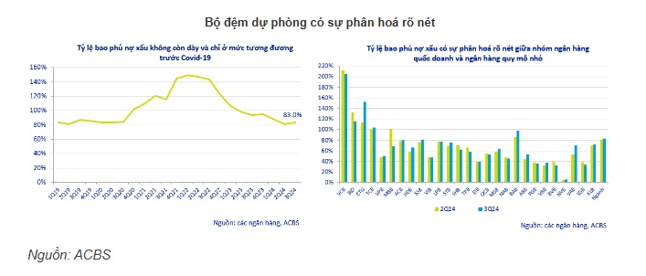 Nhiều mảng sáng, tối đan xen chờ đón ngành ngân hàng