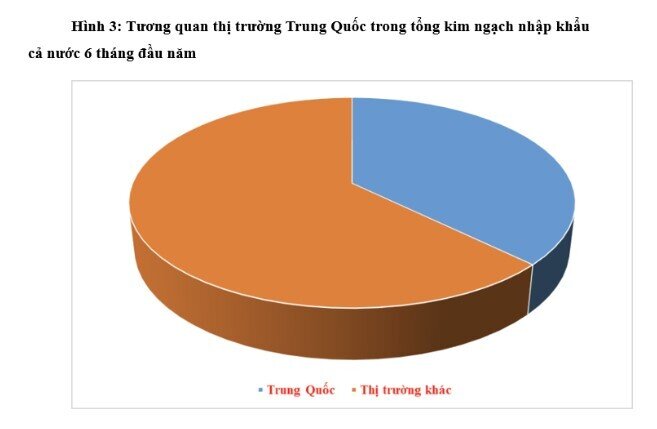 Gói kích thích kinh tế vĩ mô lớn của Trung Quốc và những tác động tới Việt Nam