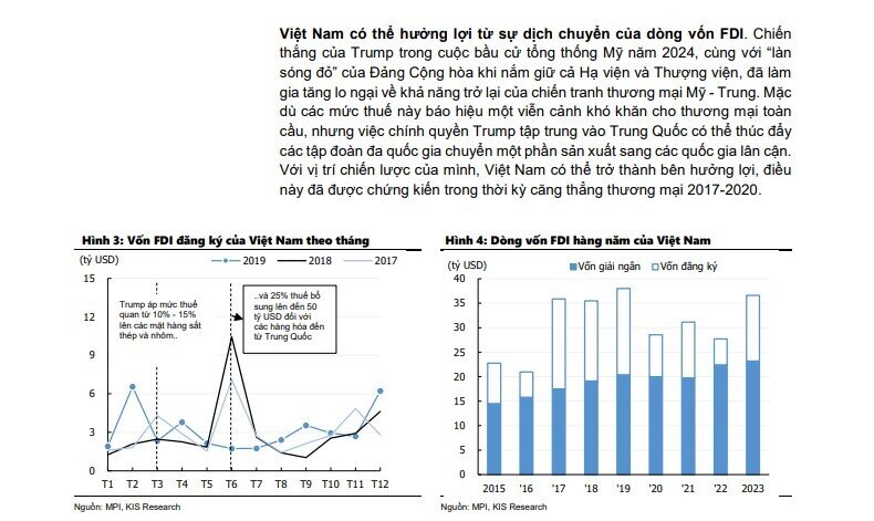 Chứng khoán KIS: Ảnh hưởng từ bầu cử Tổng thống Mỹ đến dòng vốn FDI