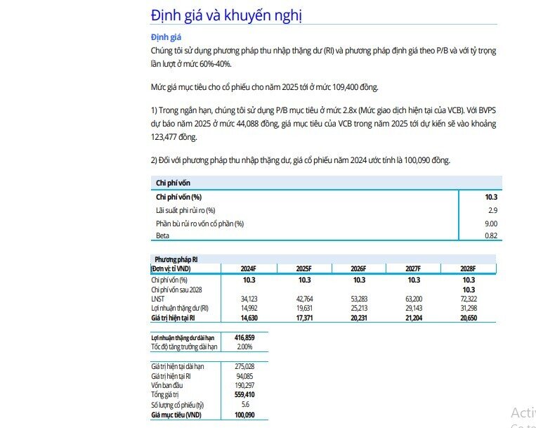 Một mã ngân hàng được khuyến nghị mua với tiềm năng tăng giá 17,4%