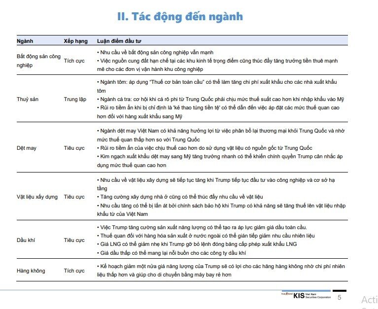 Chứng khoán KIS: Ảnh hưởng từ bầu cử Tổng thống Mỹ đến dòng vốn FDI