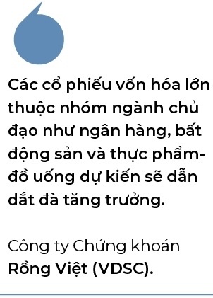 Thị trường sẽ có nhịp phục hồi tích cực trong tháng 11?