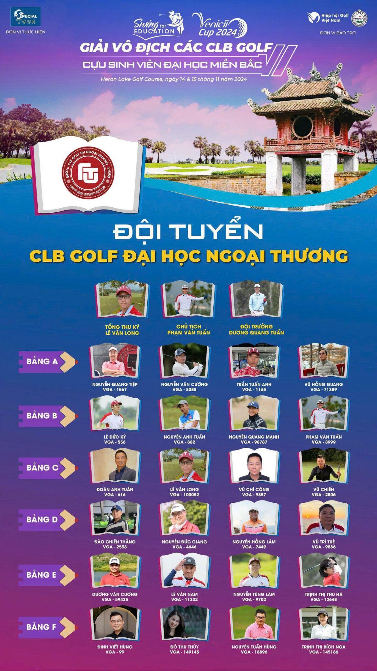 Lộ diện 297 "Anh tài"sẽ tham dự Giải Vô địch các CLB Golf cựu sinh viên Đại học miền Bắc - Venicii Cup 2024