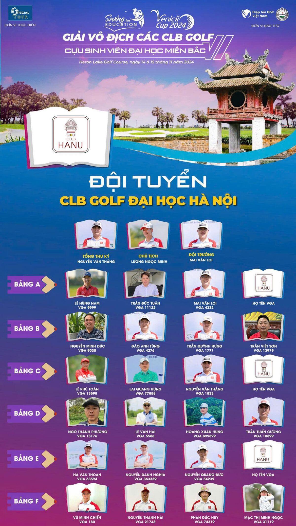 Lộ diện 297 "Anh tài"sẽ tham dự Giải Vô địch các CLB Golf cựu sinh viên Đại học miền Bắc - Venicii Cup 2024