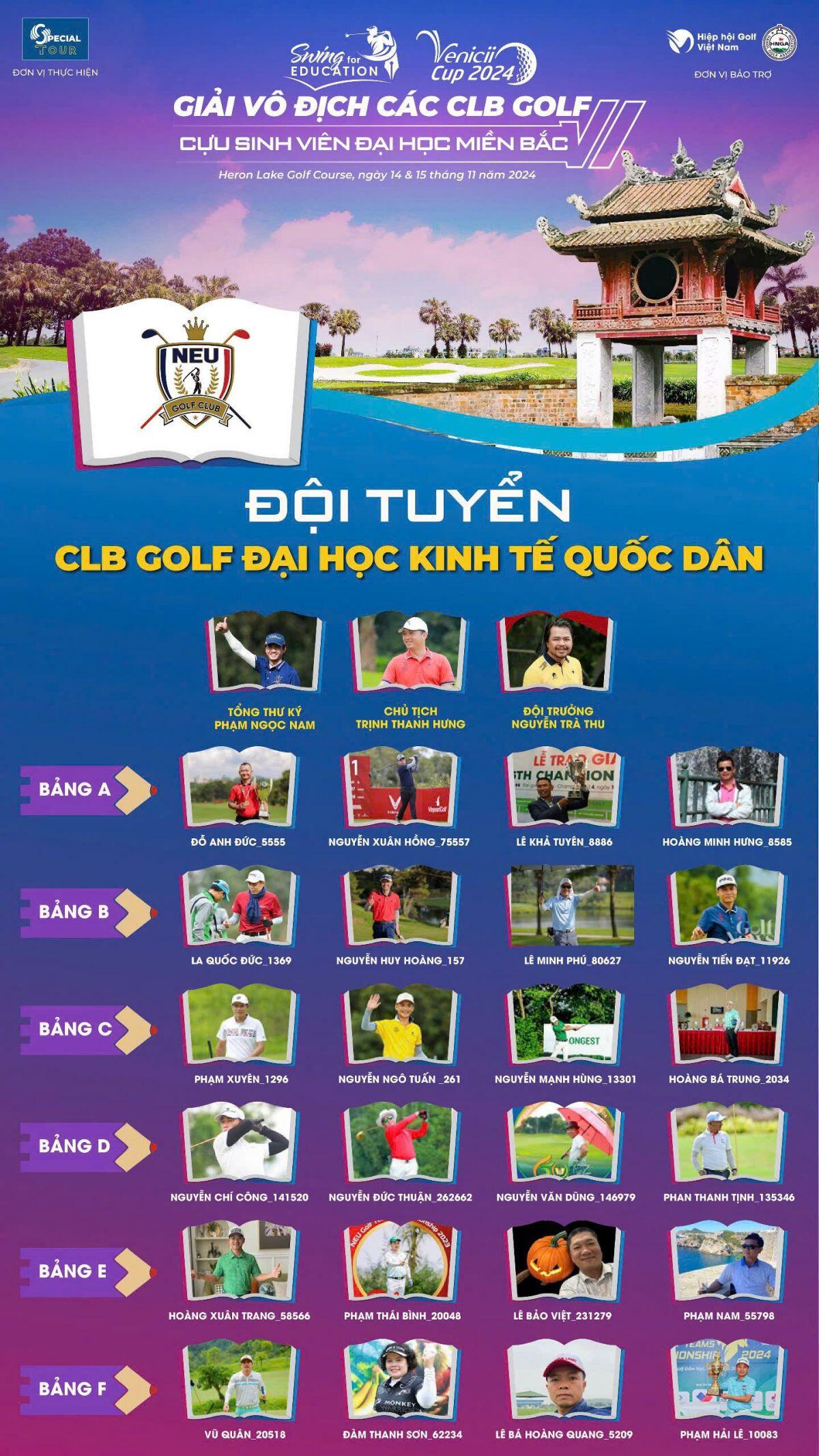 Lộ diện 297 "Anh tài"sẽ tham dự Giải Vô địch các CLB Golf cựu sinh viên Đại học miền Bắc - Venicii Cup 2024