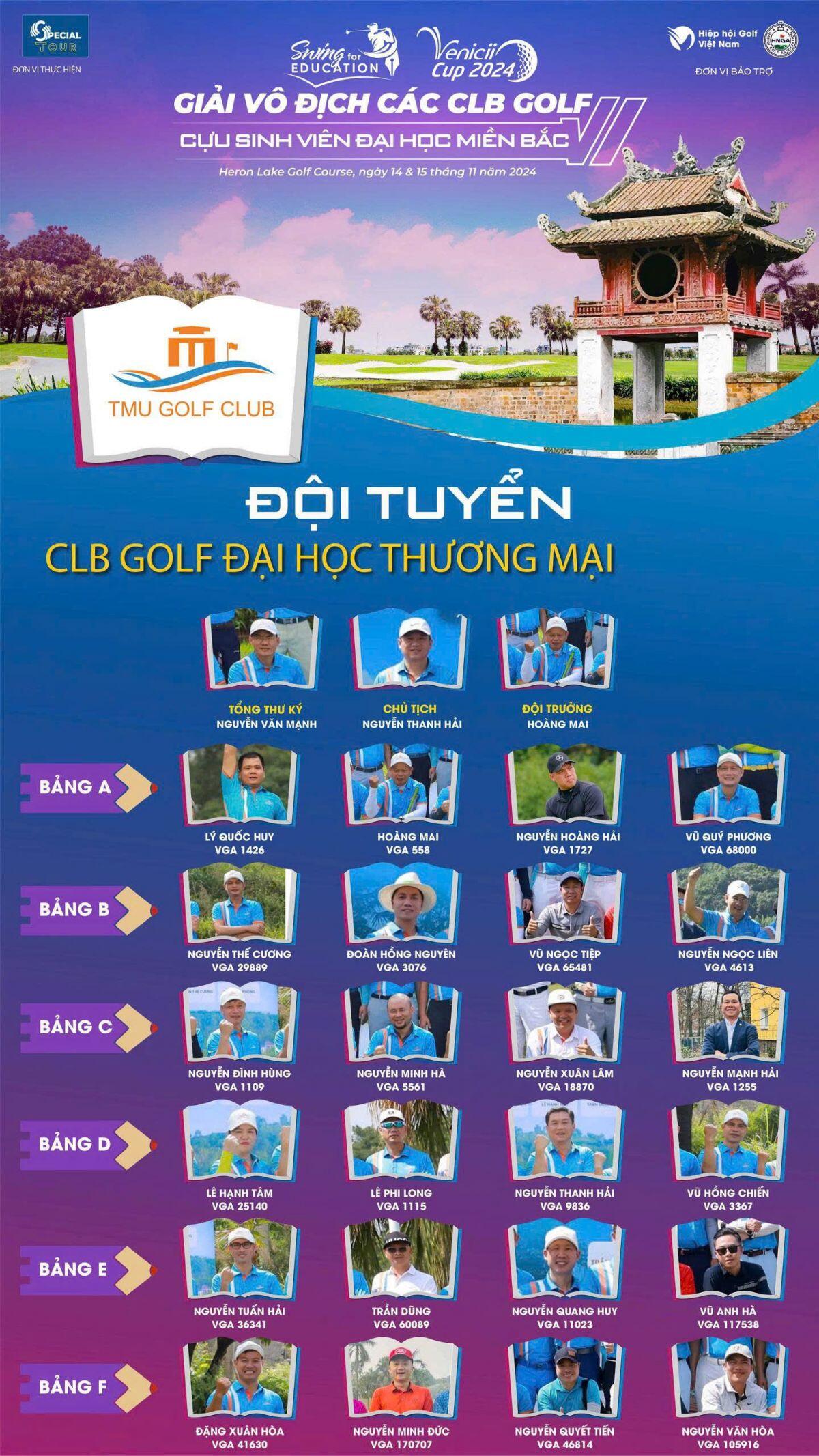 Lộ diện 297 "Anh tài"sẽ tham dự Giải Vô địch các CLB Golf cựu sinh viên Đại học miền Bắc - Venicii Cup 2024