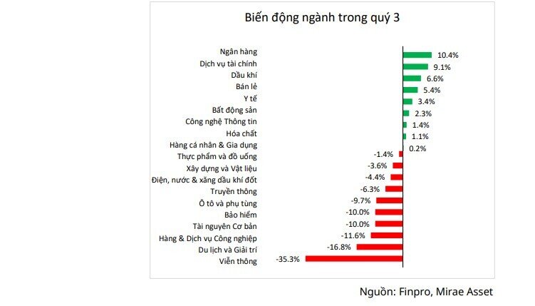 Lộ diện loạt "siêu cổ phiếu" tiềm năng với biên lãi gộp tăng trưởng liên tục