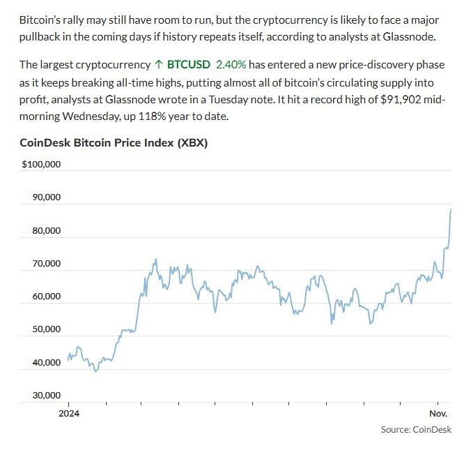 3 dấu hiệu cảnh báo bitcoin có thể quay đầu giảm sau khi liên tiếp phá đỉnh