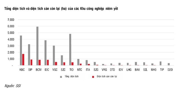 Vì sao dòng vốn FDI vào Việt Nam chậm lại trong năm 2024 và nhóm ngành nào hưởng lợi khi ông Donald Trump làm Tổng thống?