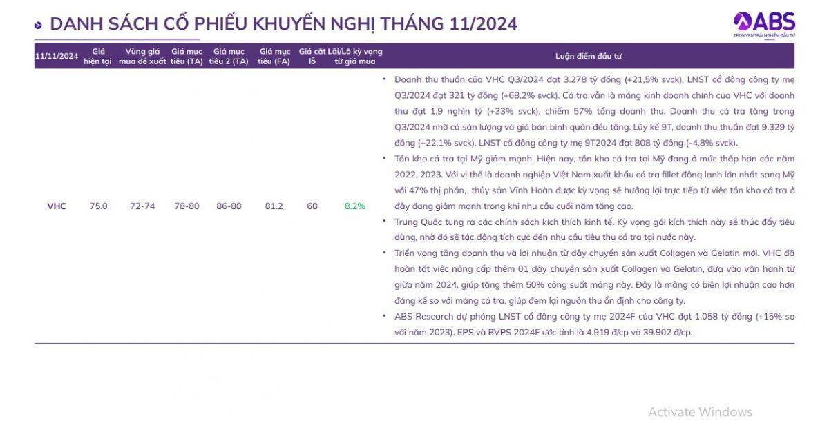 Thị trường đón nhiều tín hiệu tích cực, ABS gọi tên 11 cổ phiếu hưởng lợi từ xu hướng vĩ mô