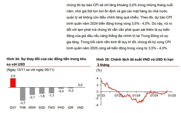 Lạm phát, lãi suất và tỷ giá: Cơ sở ổn định kinh tế Việt Nam năm 2025