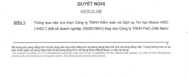 Novaland (NVL) chấm dứt hợp đồng kiểm toán với đơn vị thuộc Big4 sau gần một thập kỷ hợp tác