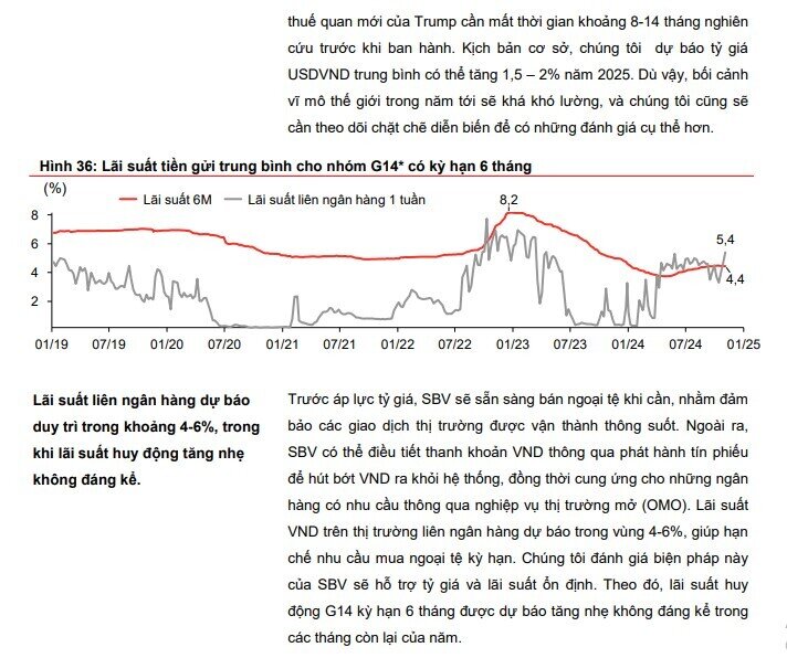 Lạm phát, lãi suất và tỷ giá: Cơ sở ổn định kinh tế Việt Nam năm 2025