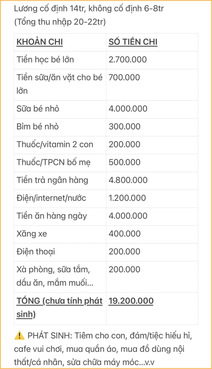 Sắp Tết, thứ duy nhất tôi có chỉ là những khoản nợ