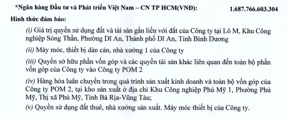 Tiếp tục bán hàng dưới giá vốn trong Q3, Thép Pomina đã lỗ lũy kế 2.356 tỷ đồng, chủ nợ lớn nhất Vietinbank 'gánh' 3.300 tỷ nợ va