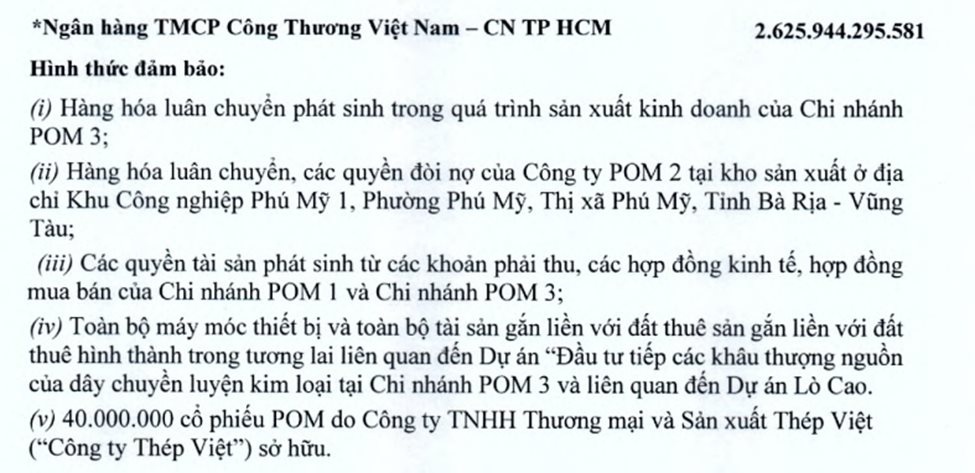 Tiếp tục bán hàng dưới giá vốn trong Q3, Thép Pomina đã lỗ lũy kế 2.356 tỷ đồng, chủ nợ lớn nhất Vietinbank 'gánh' 3.300 tỷ nợ va