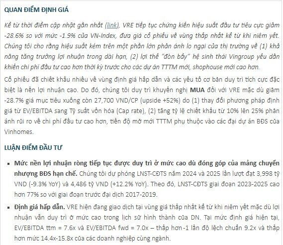 Cổ phiếu VRE chiết khấu về định giá hấp dẫn, CTCK dự báo tiềm năng tăng giá lên tới 52%