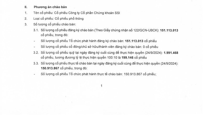 Chứng khoán SSI tăng vốn lên 19.639 tỷ đồng