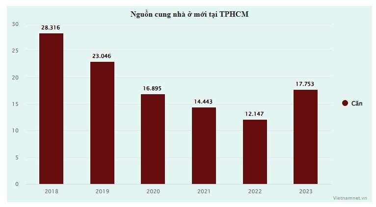 Phía sau chuyện chung cư tầm giá 3 tỷ 'biến mất' ở Hà Nội