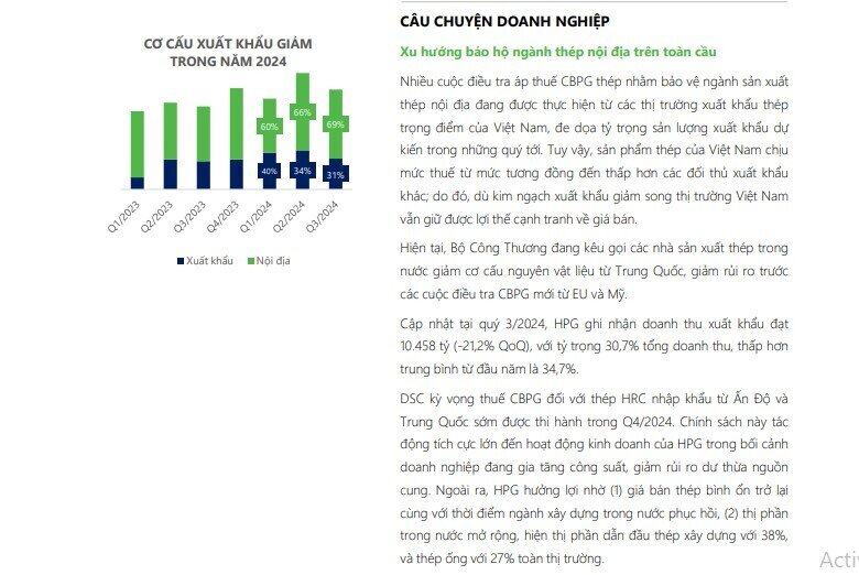 Cổ phiếu HPG được khuyến nghị mua, tiềm năng tăng giá 23%