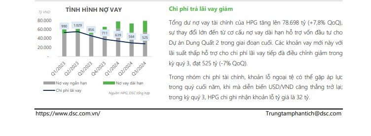 Cổ phiếu HPG được khuyến nghị mua, tiềm năng tăng giá 23%