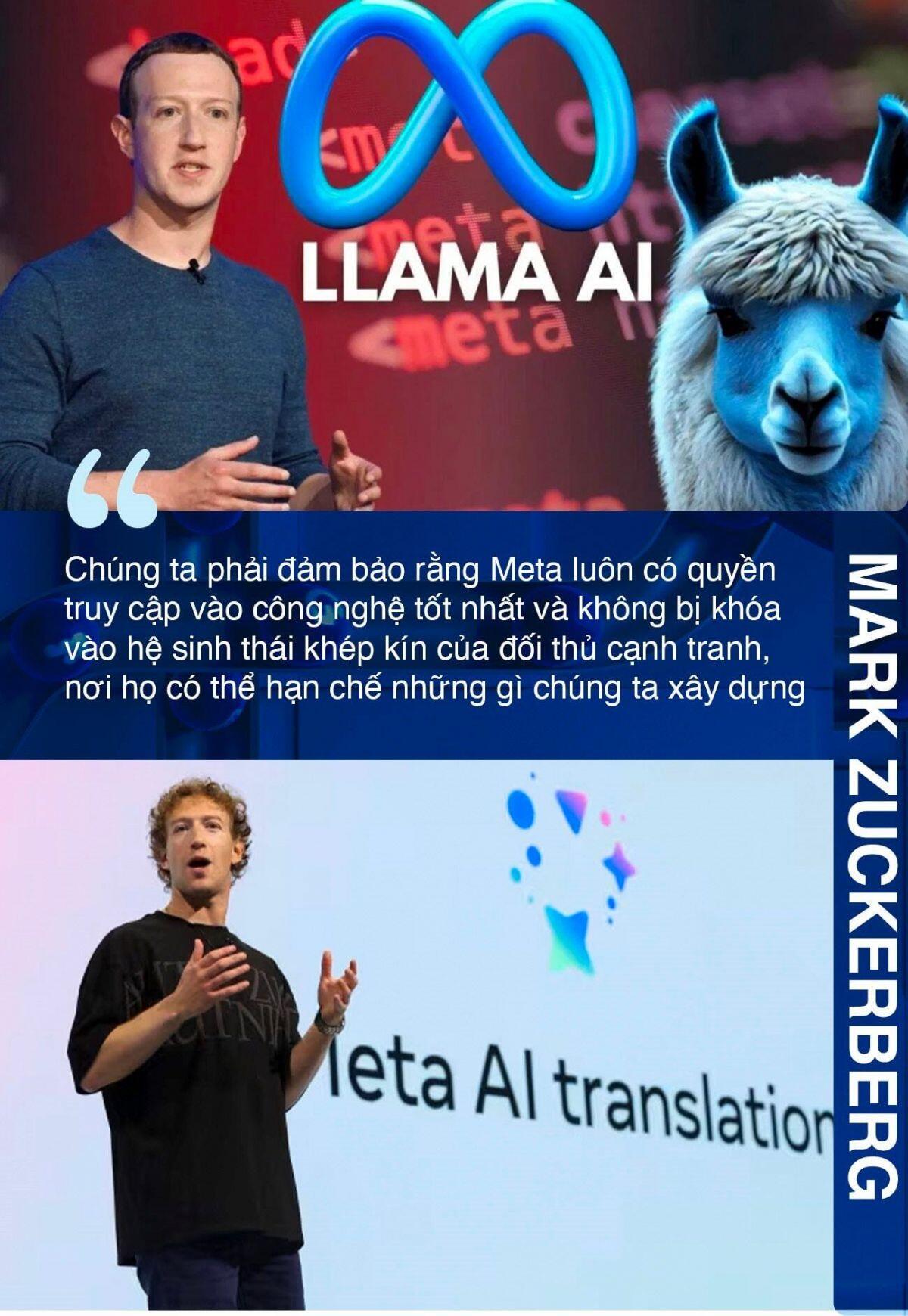 Sau vũ trụ số, Mark Zuckerberg đang ấp ủ kế hoạch mới gì?
