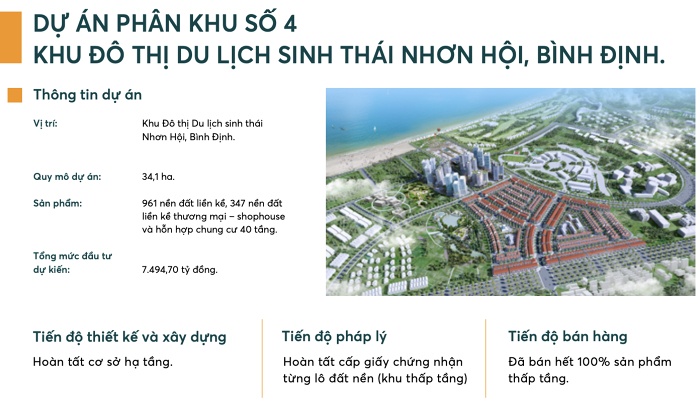 Phát Đạt đã chi bao nhiêu tiền để có quỹ đất hơn 116 ha ở Khu kinh tế Nhơn Hội?