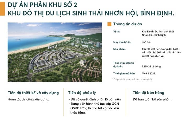 Phát Đạt đã chi bao nhiêu tiền để có quỹ đất hơn 116 ha ở Khu kinh tế Nhơn Hội?