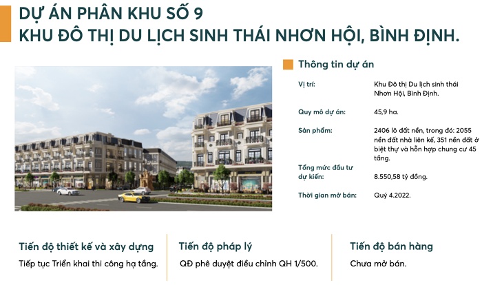 Phát Đạt đã chi bao nhiêu tiền để có quỹ đất hơn 116 ha ở Khu kinh tế Nhơn Hội?