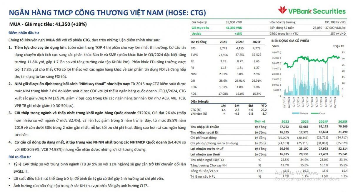 CTCK gọi tên 2 mã ngân hàng tiềm năng tăng giá hàng chục % trong năm 2025