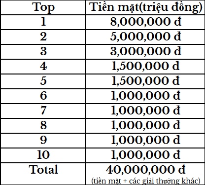 Sự kiện NÓNG nhất trong năm: Cùng bắt dao rơi, ai dò đúng đáy