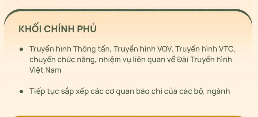 Những bộ ngành, cơ quan sẽ sáp nhập, kết thúc hoạt động
