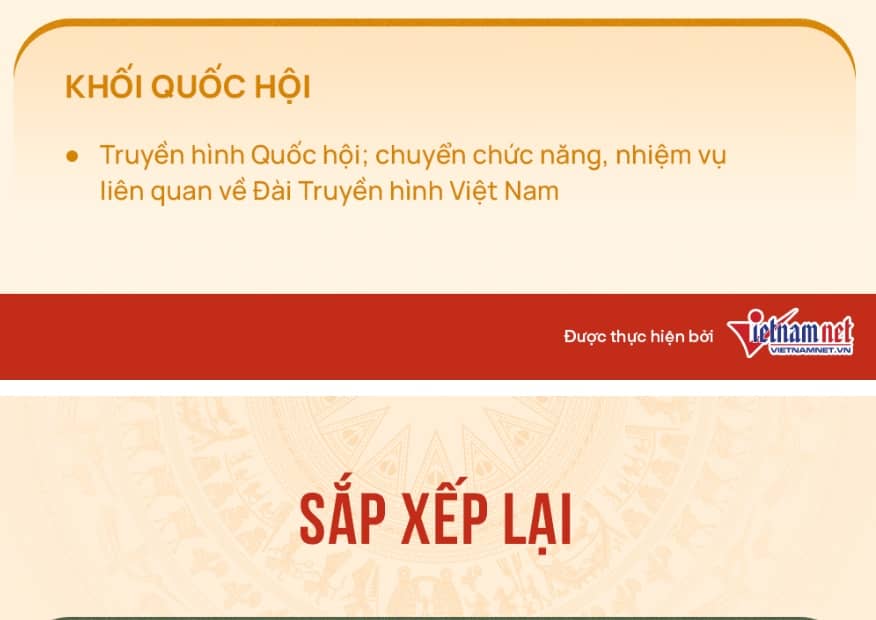 Những bộ ngành, cơ quan sẽ sáp nhập, kết thúc hoạt động