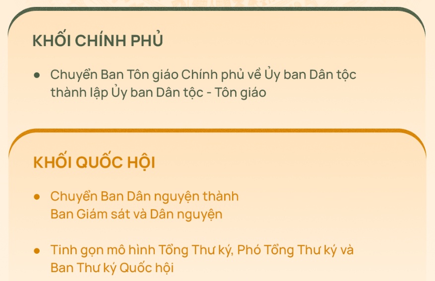 Những bộ ngành, cơ quan sẽ sáp nhập, kết thúc hoạt động