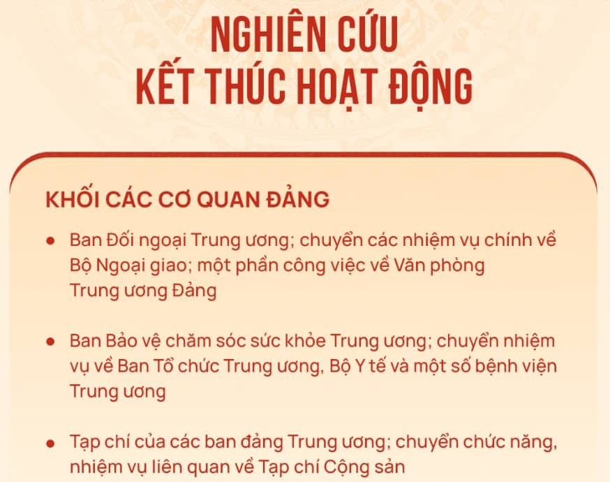 Những bộ ngành, cơ quan sẽ sáp nhập, kết thúc hoạt động