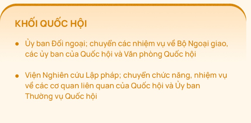 Những bộ ngành, cơ quan sẽ sáp nhập, kết thúc hoạt động