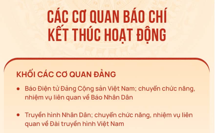 Những bộ ngành, cơ quan sẽ sáp nhập, kết thúc hoạt động