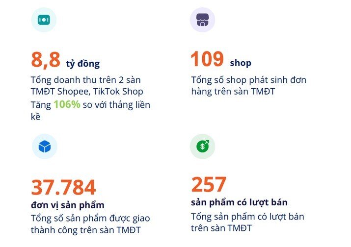 Hết thời Labubu, đến lượt trend Baby Three "gây sốt", người Việt chi gần 9 tỉ đồng để sở hữu