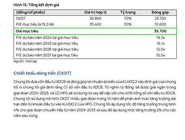 HPG đối diện bài toán khó ngay thềm ra lò cuộn thép HRC từ dự án 85.000 tỷ đồng, yếu tố 'phút 89' có lật ngược thế cờ?